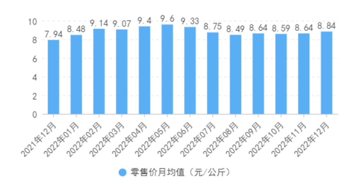 图片 6