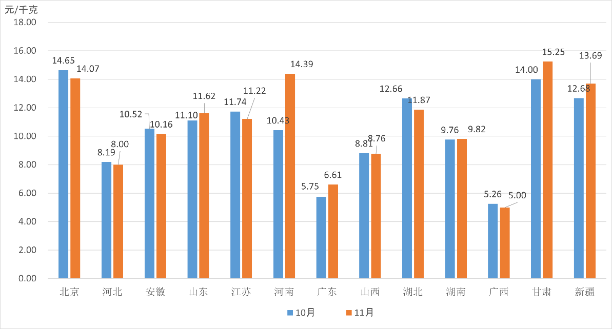 图片 17